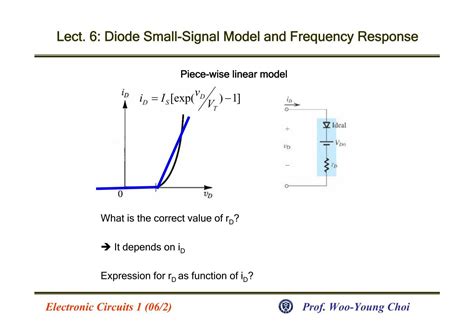 Image result for Small Signal Diode Array