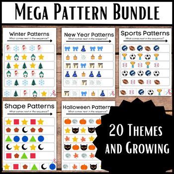 Pattern Sequencing 的图像结果