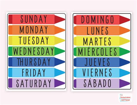 Days Of The Week In Spanish