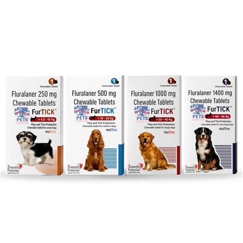 Medilogy FurTICK Fluralaner Tick & Flea | Vet Medicine India