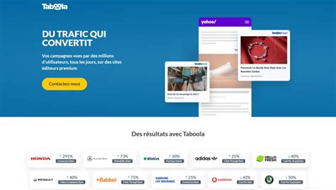 Image result for Blog Ad Network