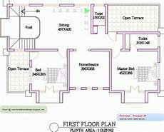 plan for small house in kerala elegant small fantastic kerala house plan and elevations arts small plan for small house in kerala elegant small fantastic kerala house plan and elevations arts small