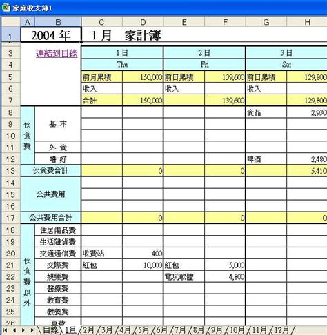 财务收支平衡表模板excel格式下载-华军软件园