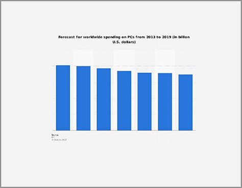 Image result for Single Board Computer Introduction Brochure