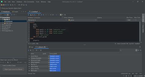 Case When in SQL Query 的图像结果