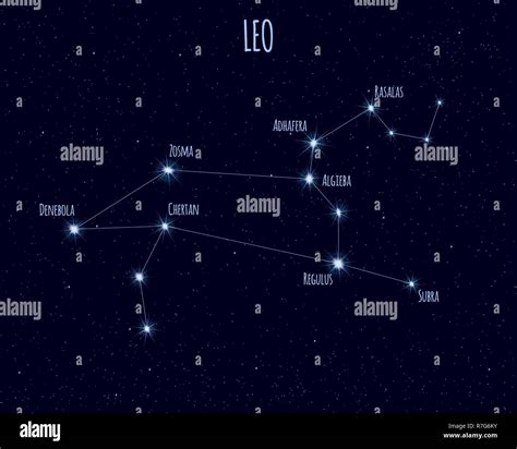 The leo constellation hi-res stock photography and images - Alamy
