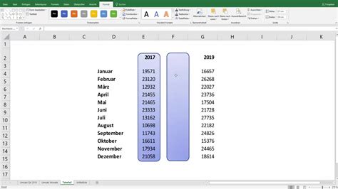 Image result for Modifier Des Tableaux Excel