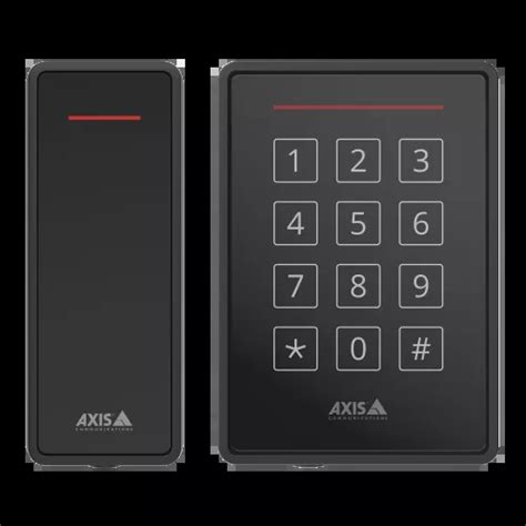 Image result for RAM Connection Axis System