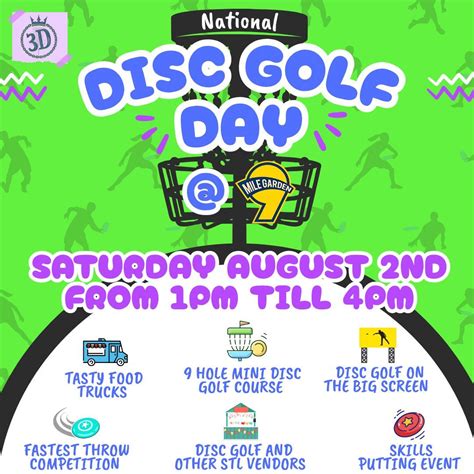 National Disc Golf Day , 9 Mile Garden, Shrewsbury, 2 August 2025 ...