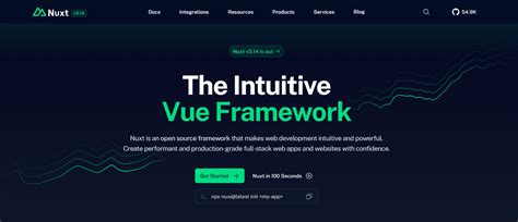 Top 10 Best Web Development Technologies to Build Website