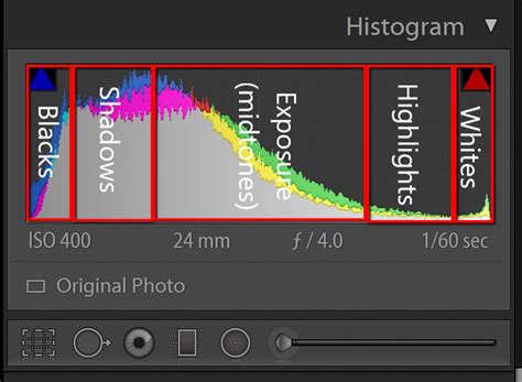 Image result for Lightroom Tips