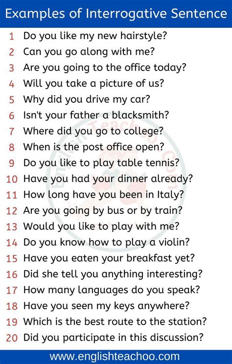 Image result for Types of Sentences Interrogative