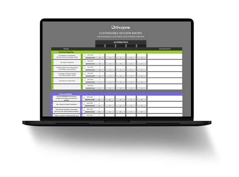 Image result for 3D Printer Decision Matrix