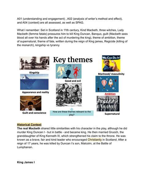 Image result for Macbeth Complete