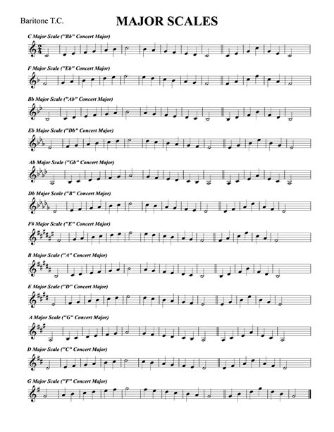 Baritone Scale Finger Chart Treble Clef at Joseph Deen blog