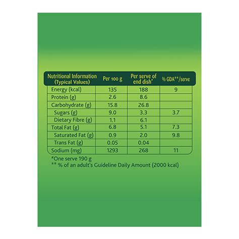 Knorr Tomato Makhani Gravy Base | Unilever Food Solutions India