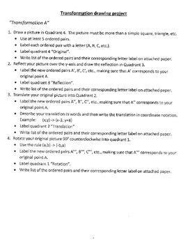 Transformation Drawing Project | Student created, Writing project, Writing