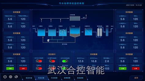 化学镀镍废水处理技术-上海朗滢水处理科技有限公司