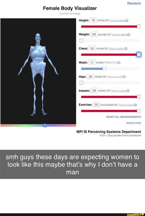 Body Visualizer Meme 的图像结果