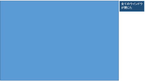 Python Q Input Quit Option 的图像结果