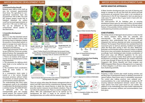 Water Sensitive Development Plan | CEPT - Portfolio