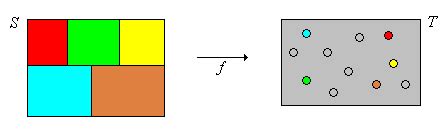 Image result for Conditional Disjunction Equivalence Discrete Math
