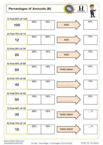 How to Add Percentages 的图像结果