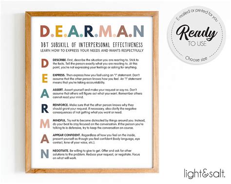 DEAR MAN DBT Poster, Mental Health Poster, Therapy Poster, Therapist ...