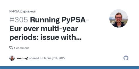 Image result for Pypsa Tutorial