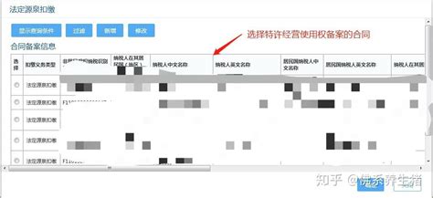 [财税课堂]非居民企业代扣代缴税款操作指南 - 知乎