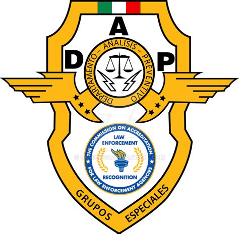 Dap Notes Community Support 的图像结果