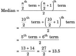 Data Handling Class 7 Worksheet Maths Chapter 4