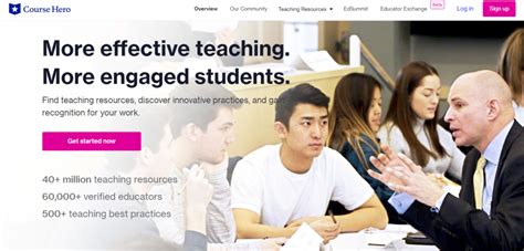 Image result for Course Hero vs Chegg