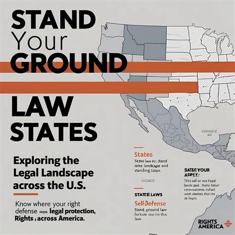 Stand Your Ground Gesetz Staaten: Texas, Ohio, Georgia, PA & Mehr ...