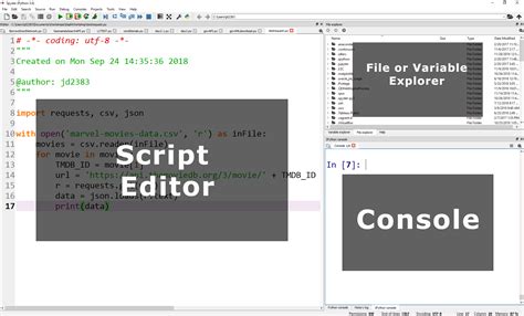 Python Basic Spyder 的图像结果