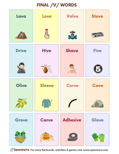 Free Final V Sound Articulation Flashcards Worksheet PDF | Speech Era