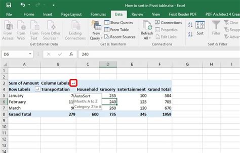 Image result for How to Sort Inside a Pivot Table