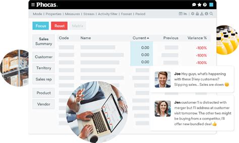 Image result for Sales Collaboration Software