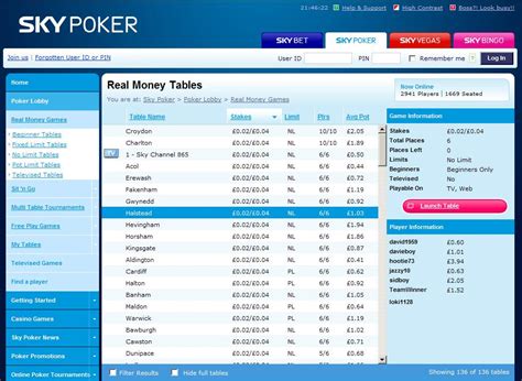 SkyPoker £500 Bonus - Best Bonus code for Sky Poker