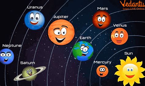 Solar System Planets Kids 的图像结果