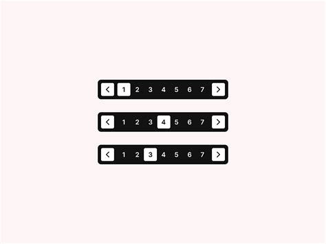 Image result for CodeIgniter Pagination Design Change