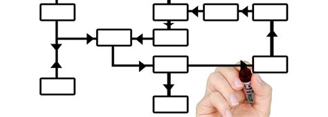 Image result for Book Writing Process