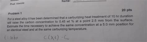 Image result for Table of Error Function Values