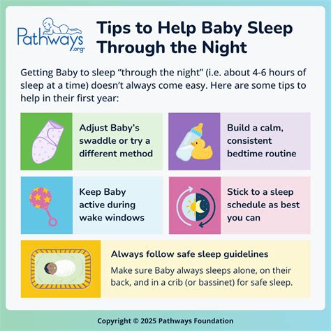 Pathways.org | How to Help Baby Sleep Through the Night
