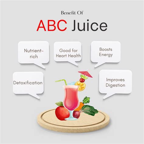 ABC Juice Recipe