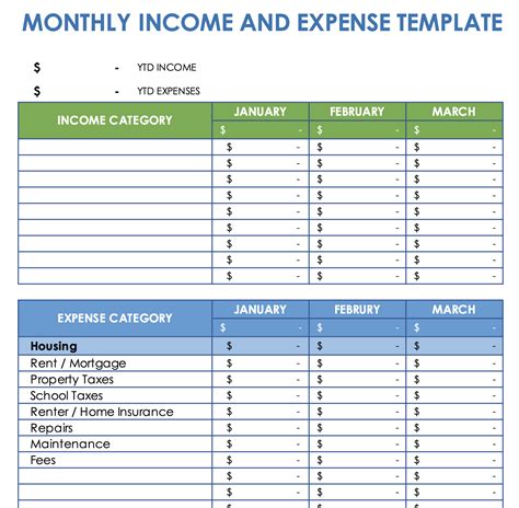 Image result for Monthly Expense Report Example