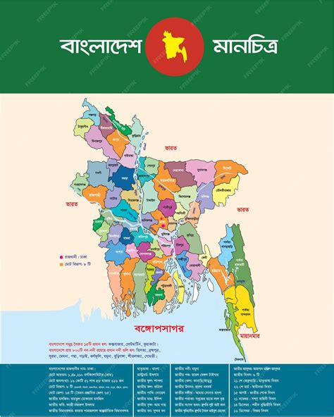 Premium Vector | Bangladesh Full Maps