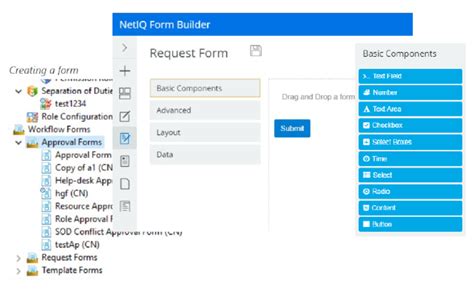 Image result for NetIQ Identity Manager Features