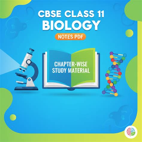 CBSE Class 11 Biology Study Notes & Important Questions - InyaTrust ...