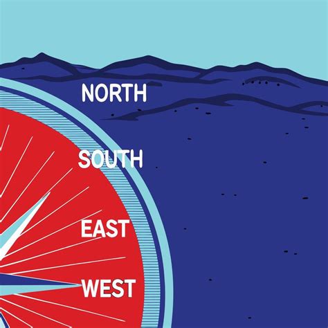 Compass 的图像结果